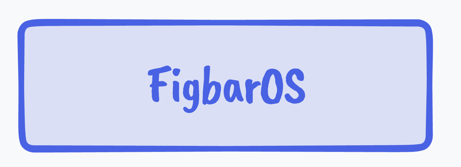 FigbarOS